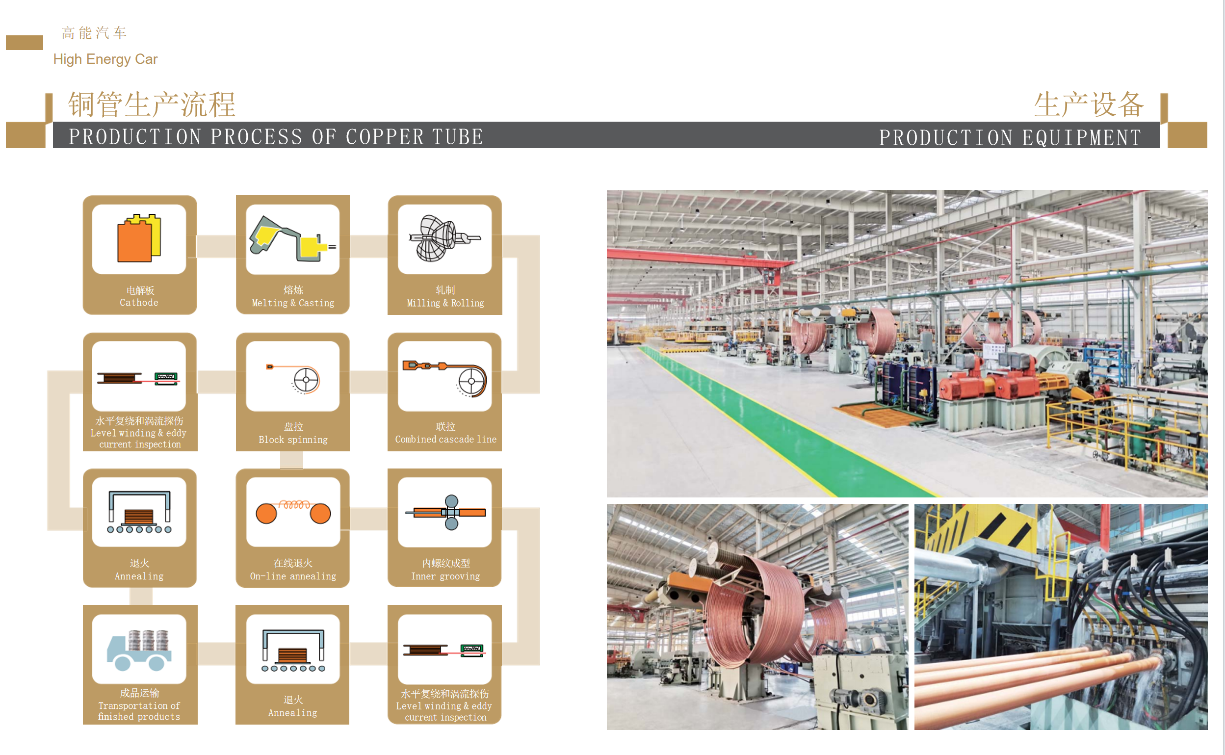 Exploring non-ferrous copper valve parts: the "invisible hero" in the industrial field