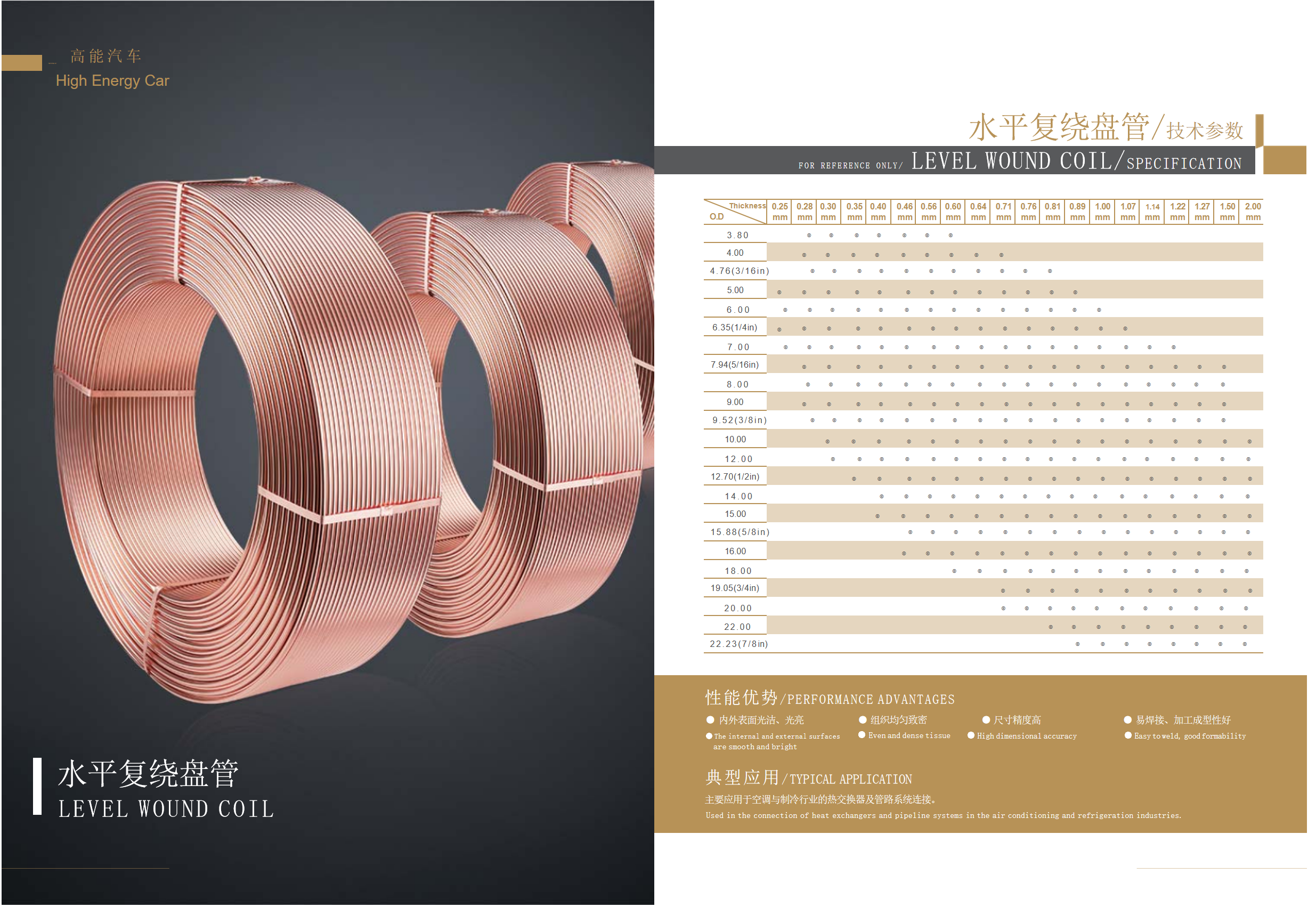 Premium Copper Horizontal Multilayer Wound Coils - Superior Performance in Every Turn